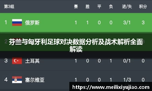 芬兰与匈牙利足球对决数据分析及战术解析全面解读