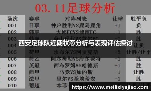 西安足球队近期状态分析与表现评估探讨